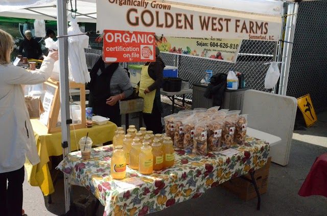 Riley Park Farmers Market